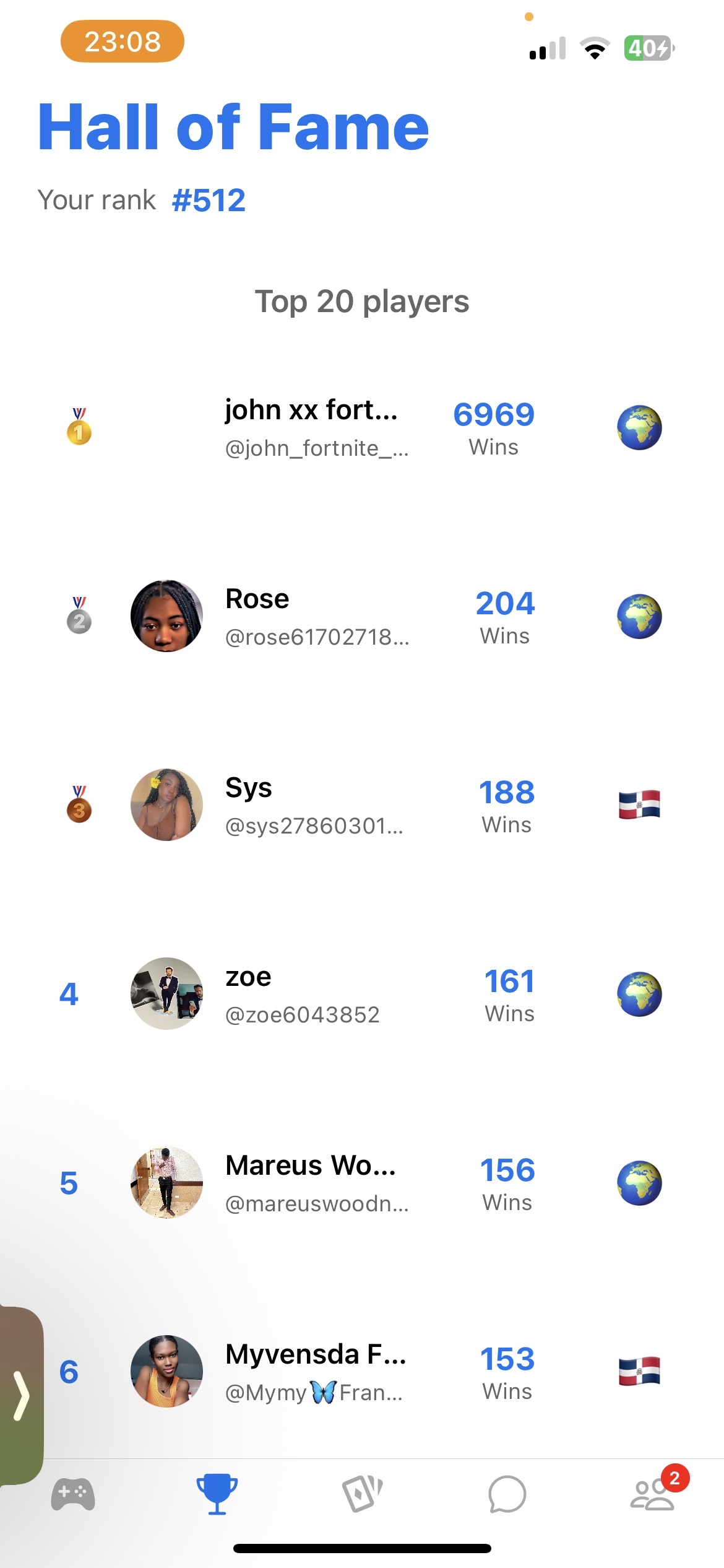 Pandu Leaderboard